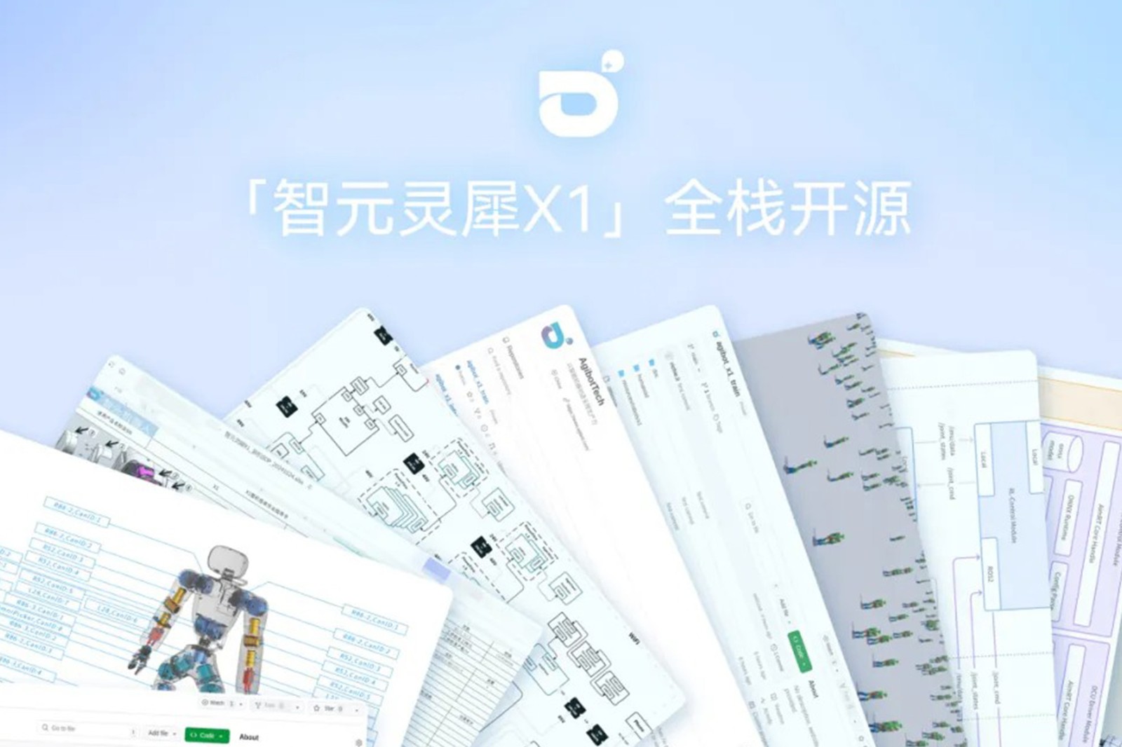 “0元购”软硬件全套图纸和代码 | yth游艇会灵犀X1开源项目水灵灵地上线了!