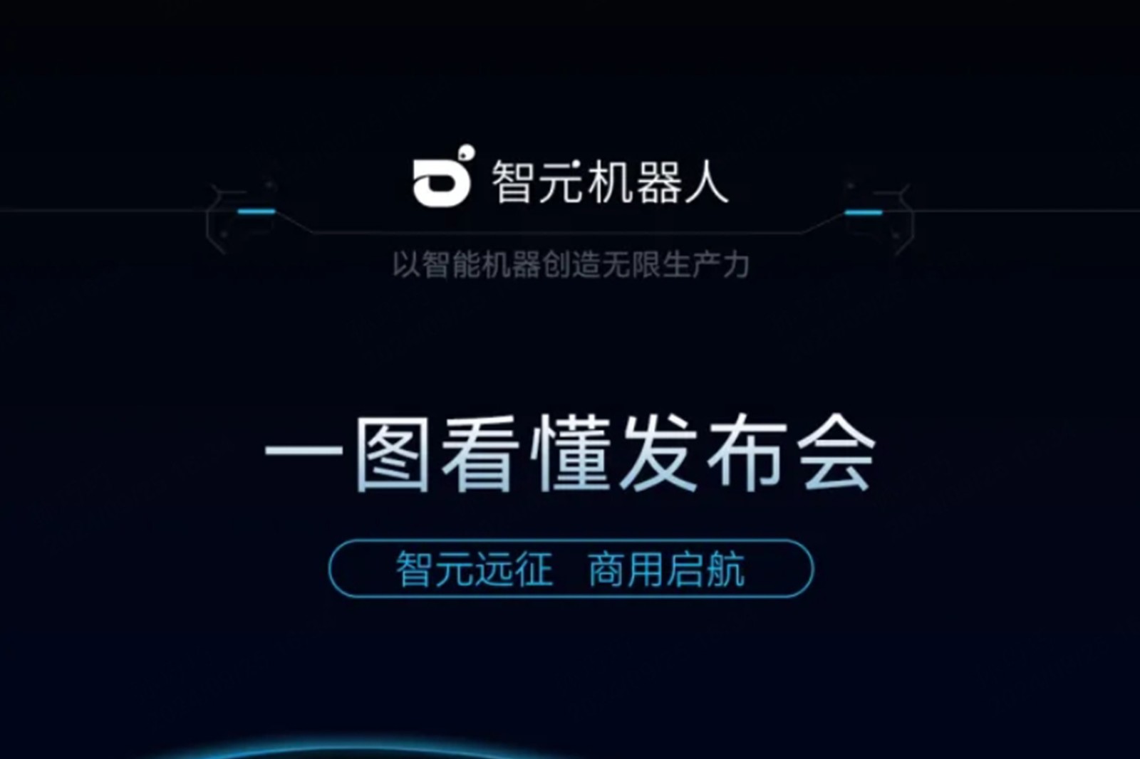 一图看懂丨yth游艇会2024年度新品发布会